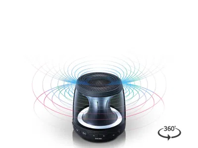 Loa LG PH 1 Loa LG PH 1