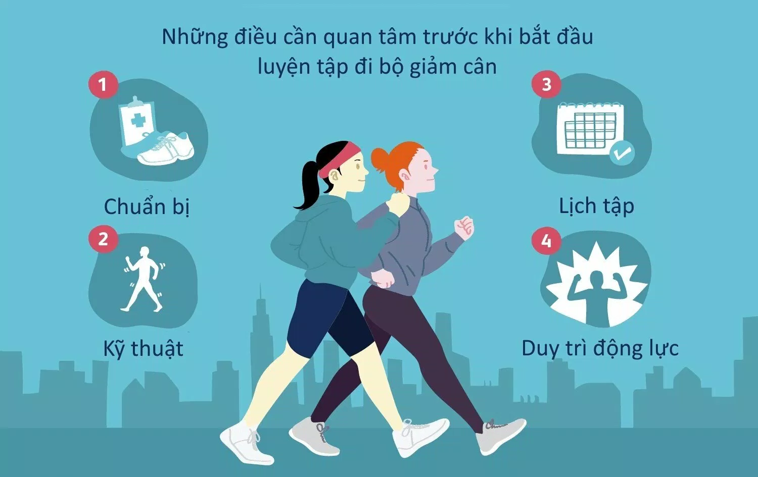 Lưu ý khi chuẩn bị đi bộ giảm cân