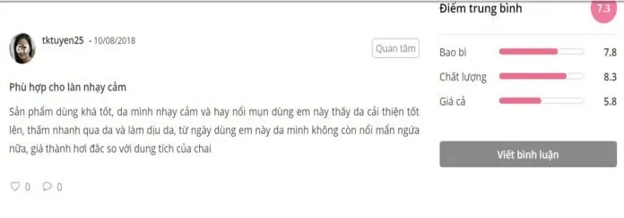 Đánh giá của khách hàng tại Sheis