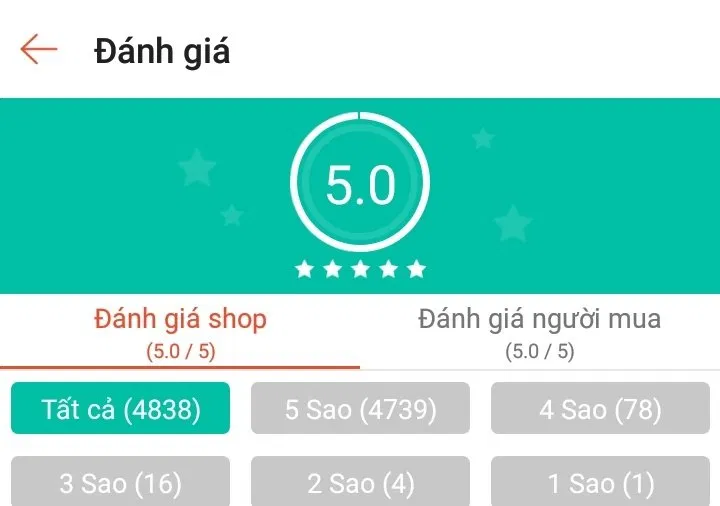 Kênh Shopee của Mỹ Phẩm Ấn Độ (Nguồn: Mỹ Phẩm Ấn Độ)
