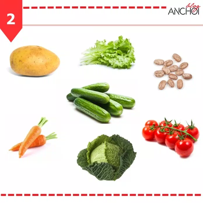 Ngày thứ 2, bạn cần ăn rất nhiều rau củ: khoai tây, cà rốt, cà chua... Ngày thứ 2, bạn cần ăn rất nhiều rau củ: khoai tây, cà rốt, cà chua...