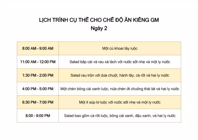 Lịch trình cụ thể cho ngày giảm cân thứ 2 của bạn cũng rất "khó nhằn" Lịch trình cụ thể cho ngày giảm cân thứ 2 của bạn cũng rất "khó nhằn"