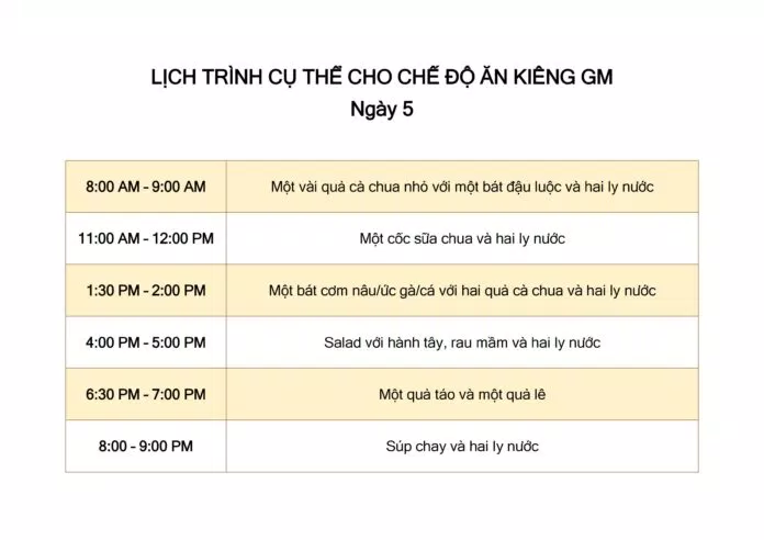 Lịch trình cụ thể cho ngày thứ 5 cung cấp cho bạn một lượng protein dồi dào Lịch trình cụ thể cho ngày thứ 5 cung cấp cho bạn một lượng protein dồi dào