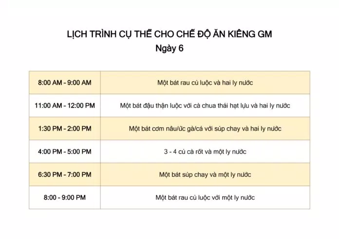Hỗn hợp các loại rau sẽ cung cấp chất xơ và chất dinh dưỡng cần thiết cho cơ thể chúng ta Hỗn hợp các loại rau sẽ cung cấp chất xơ và chất dinh dưỡng cần thiết cho cơ thể chúng ta