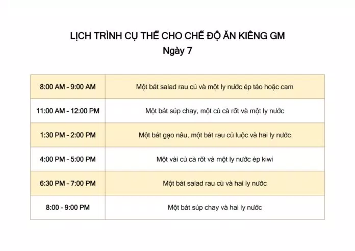 Nước ép trái cây sẽ loại độc tố khỏi cơ thể, và các thực phẩm khác sẽ cung cấp cho bạn năng lượng cần thiết. Nước ép trái cây sẽ loại độc tố khỏi cơ thể, và các thực phẩm khác sẽ cung cấp cho bạn năng lượng cần thiết.