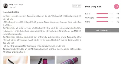Đánh giá của khách hàng đã từng dùng sản phẩm