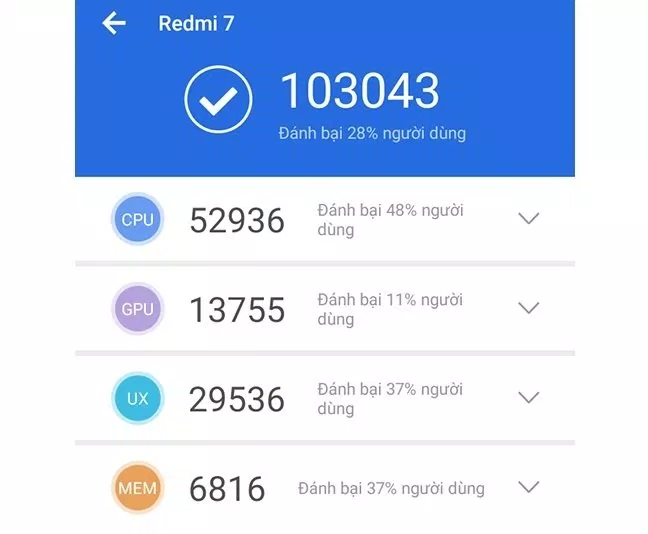 Điểm số Antutu trên Redmi 7