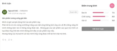 Đánh giá của khách hàng tại Sheis