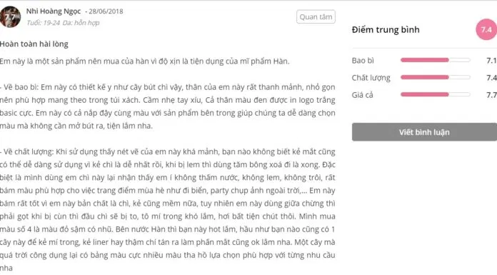 Đánh giá của khách hàng tại Sheis