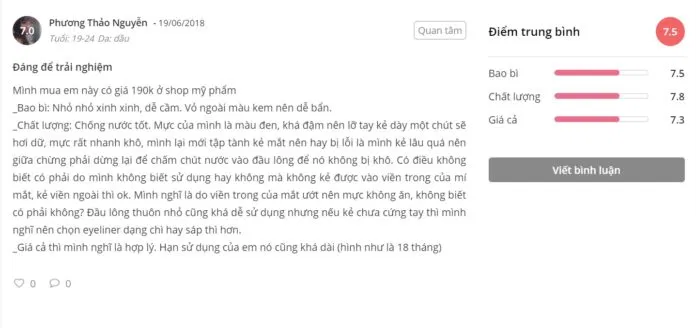Đánh giá của khách hàng tại Sheis
