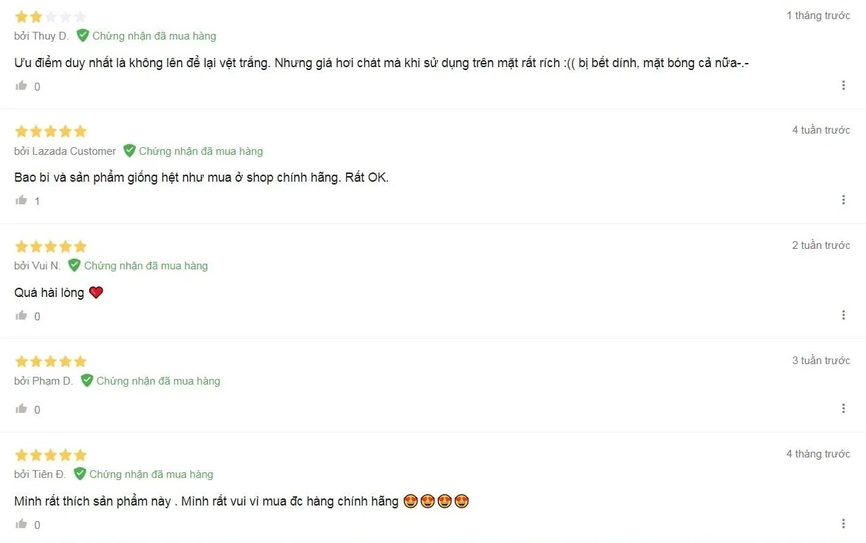 Đánh giá của khách hàng trên Lazada. (nguồn: BlogAnChoi)
