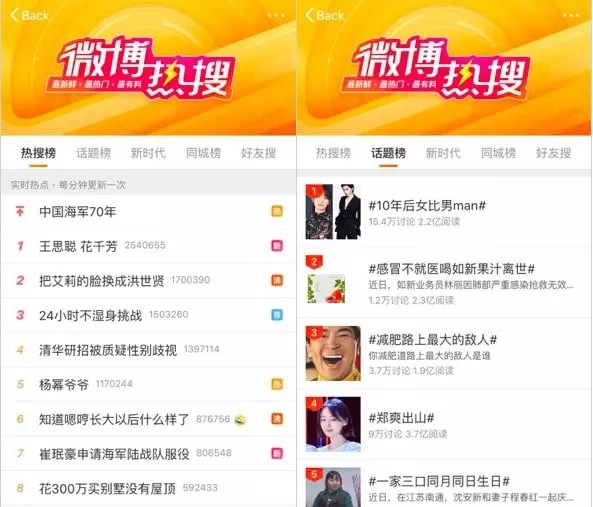 Danh sách chủ đề nóng và xu hướng tìm kiếm trên Weibo