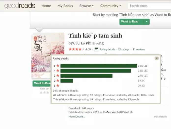 Nhận xét Tình Kiếp Tam Sinh