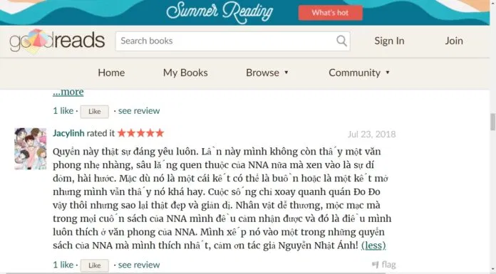 Quán Gò Đi Lên Goodreads