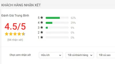sách thiếu nhi hay
