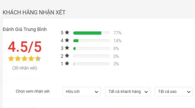 sách thiếu nhi hay