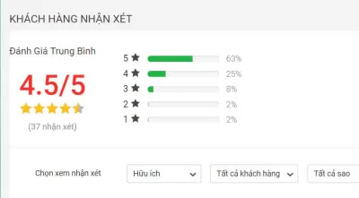 sách thiếu nhi hay