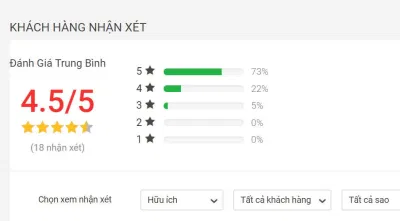 sách thiếu nhi hay