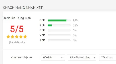 sách thiếu nhi hay