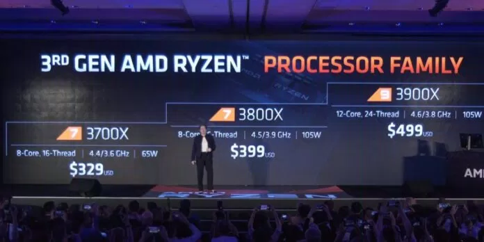 Mức giá niêm yết của CPU AMD