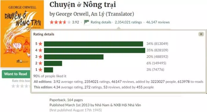 review tiểu thuyết chuyện ở nông trại