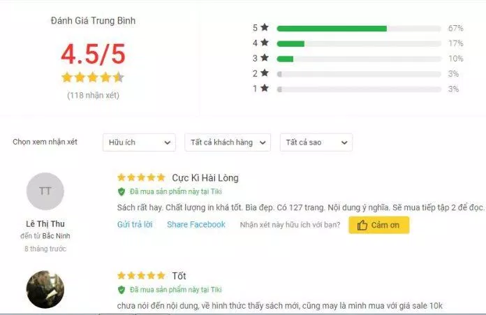 Đánh giá đánh giá 1
