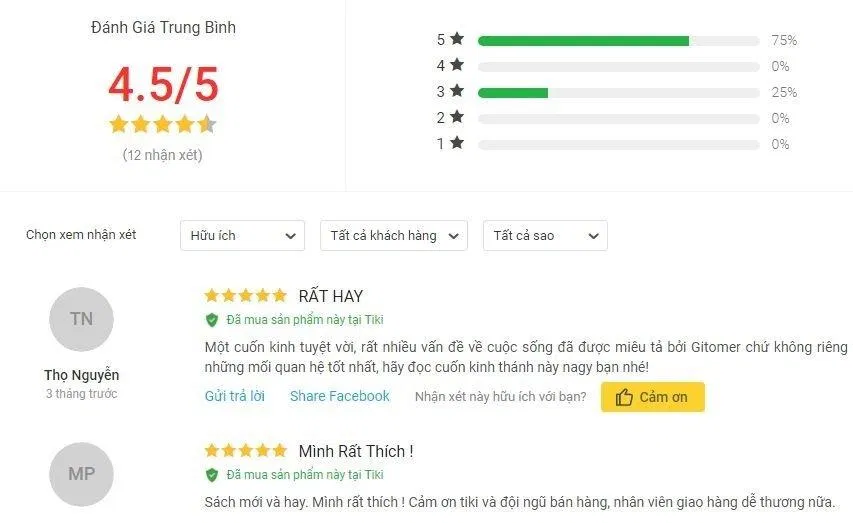 Đánh giá đánh giá 2