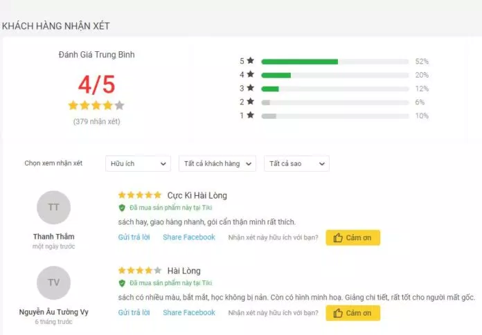Đánh giá về cuốn sách Vừa Lười Vừa Bận Vẫn Giỏi Tiếng Anh trên trang Tiki đánh giá