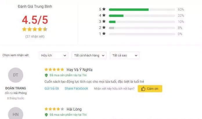 Đánh giá đánh giá 3