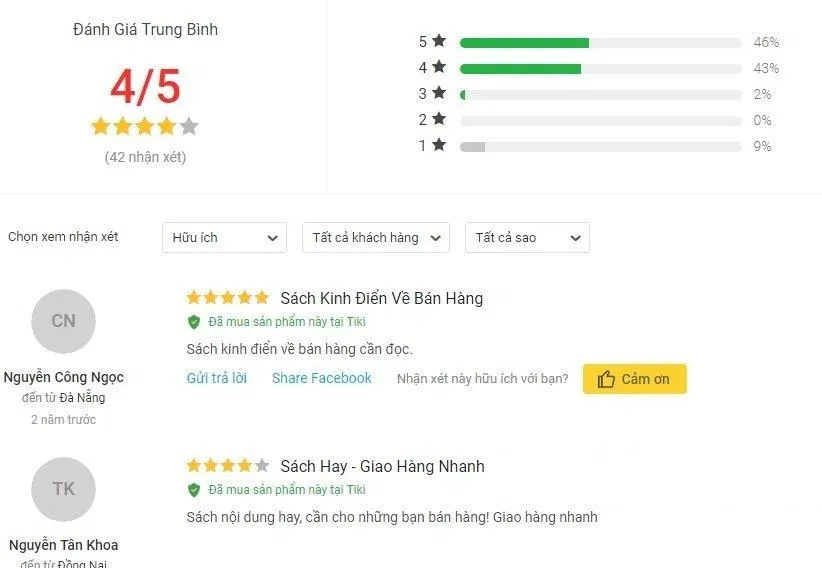 Đánh giá đánh giá 4