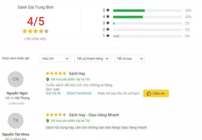 Đánh giá đánh giá 5