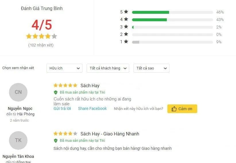 Đánh giá đánh giá 5