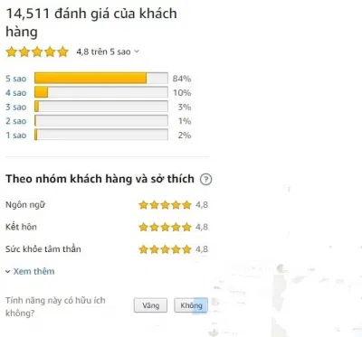 Đánh giá cuốn sách The 5 Love Languages trên Amazon (ảnh: internet).