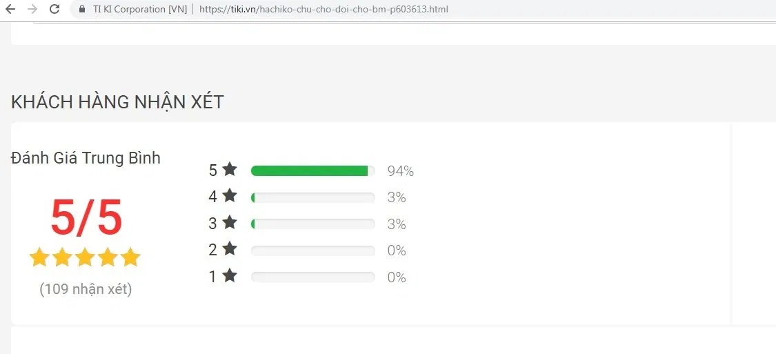 Đánh gía của cuốn sách trên Tiki (Nguồn ảnh: BlogAnChoi)