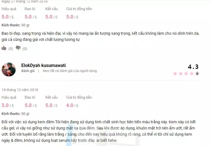 Đánh giá của khách hàng đã sử dụng sản phẩm trên trang Review.soco.id (nguồn: BlogAnChoi).