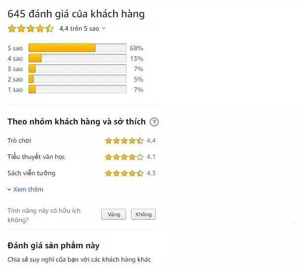 Đánh giá cuốn sách P.S I Love You trên Amazon (ảnh: internet).