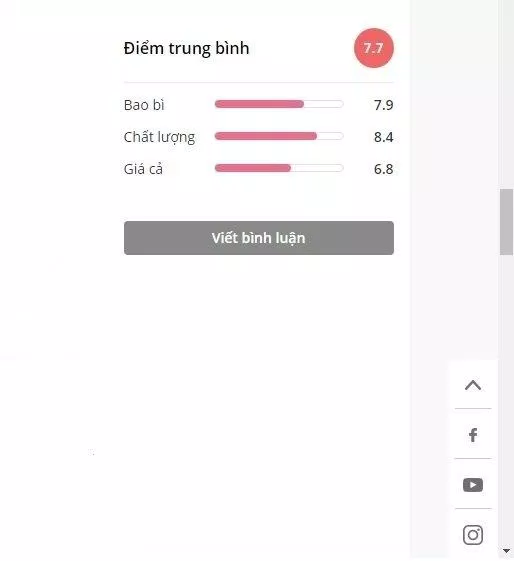 Đánh giá tổng quan của độc giả về sản phẩm trên trang Sheis (nguồn ảnh: BlogAnChoi).