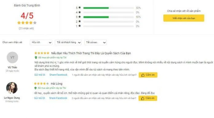 Đời Thay Đổi Khi Ta Thay Đồ đánh giá