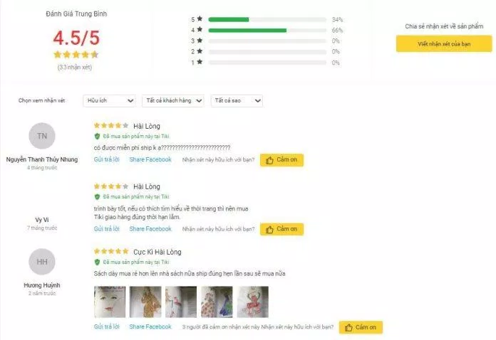 Vouge - Một Thập Kỉ Thời Trang đánh giá 7