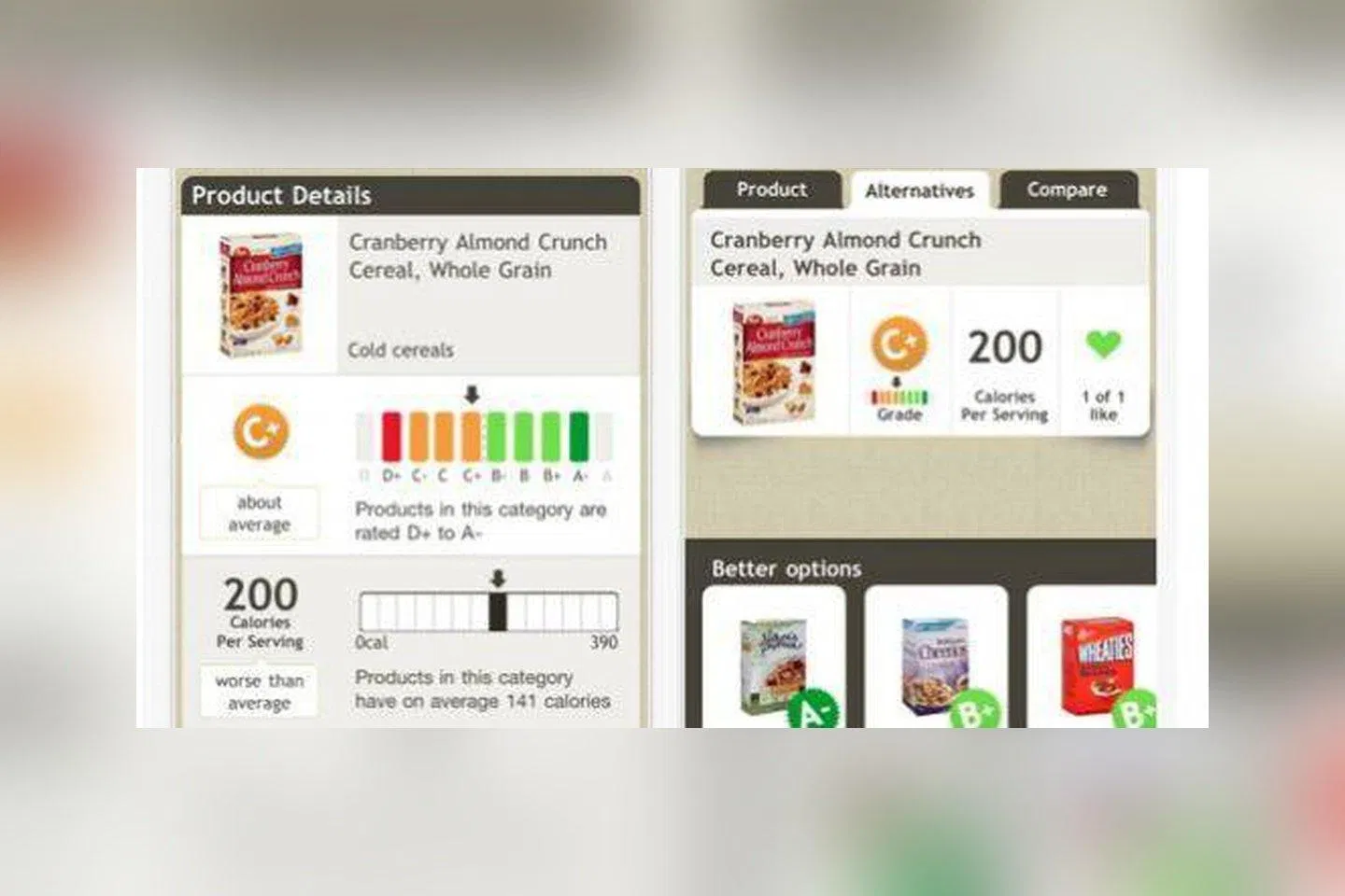 ứng dụng tính calo