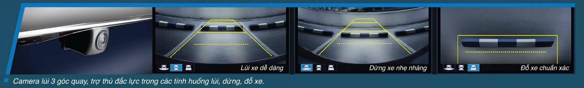 Hệ thống camera lùi 3 góc quay của xe Honda City 2019 giúp bạn đỗ xe an toàn và dễ dàng (ảnh : Honda Vietnam)