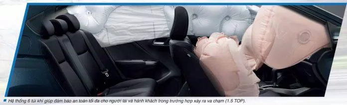 Hệ thống túi khí của xe Honda City 2019 (ảnh : Honda Vietnam)