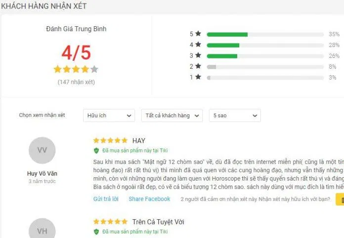 Đánh giá về cuốn sách Mật Ngữ 12 Chòm Sao đánh giá