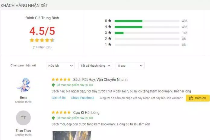 Đánh giá về cuốn truyện Huyền Thoại Pháp Sư 12 Chòm Sao đánh giá