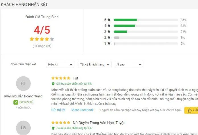 Đánh giá về cuốn sách Haharoscope đánh giá