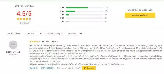 Đánh giá của độc giả về Chức Nghiệp Thế Thân trên Tiki ( Nguồn: BlogAnChoi)