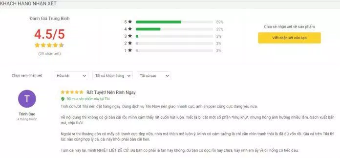 Đánh giá của độc giả về Độc Giả Và Nhân Vật Chính Đích Thị Là Chân Ái trên Tiki ( Nguồn: BlogAnChoi)