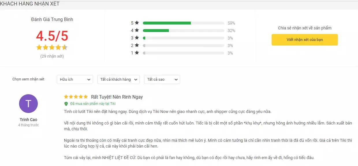 Đánh giá của độc giả về Độc Giả Và Nhân Vật Chính Đích Thị Là Chân Ái trên Tiki ( Nguồn: BlogAnChoi)