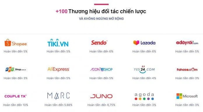 Cashbag liên kết với hơn 100 thương hiệu uy tín