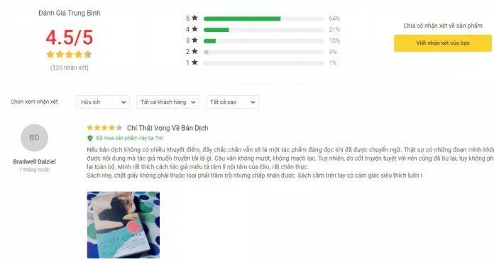 đánh giá đánh giá
